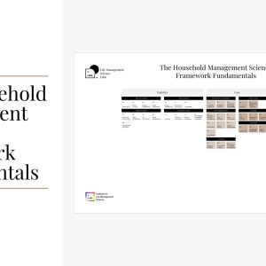 The Household Management Science Framework Fundamentals