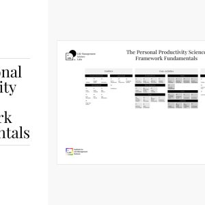 The Personal Productivity Science Framework Fundamentals