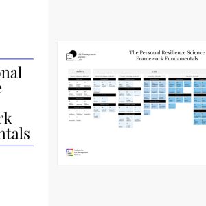 The Personal Resilience Science Framework Fundamentals