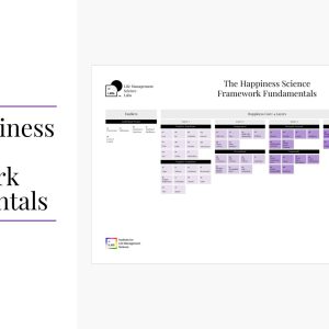 The Happiness Science Framework Fundamentals