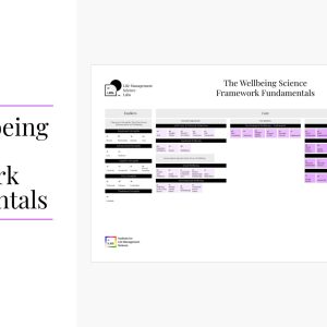 The Wellbeing Science Framework Fundamentals