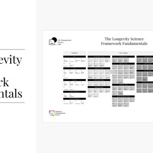 The Longevity Science Framework Fundamentals